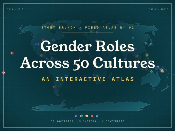 World map atlas showing gender roles in 50 different cultures, color-coded by matrilineal societies, patriarchal systems, egalitarian foragers, third gender cultures, and modern experiments